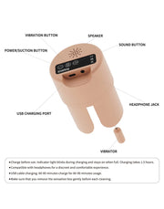 LoveToy Streetgirls Kathy - Zuigmasturbator - Lichte Kleur-Erotiekvoordeel.nl