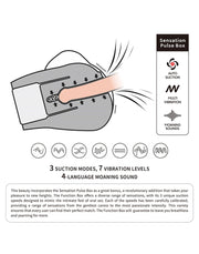 LoveToy Streetgirls Deveny - Zuigmasturbator - Vibratie TPE-Erotiekvoordeel.nl