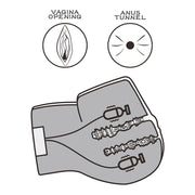 LoveToy Dual Motor Masturbator - Vagina & Anus - 7 Vibratiestanden-Erotiekvoordeel.nl