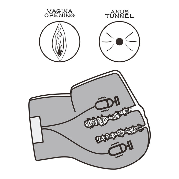 LoveToy - Streetgirl's Dual Motor Sensation Pulse Masturbator - Beige-Erotiekvoordeel.nl