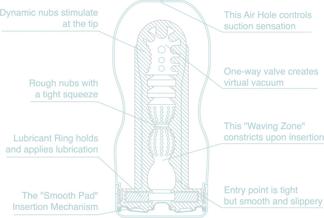 Tenga - Original Cup Cool Edition Masturbator-Erotiekvoordeel.nl