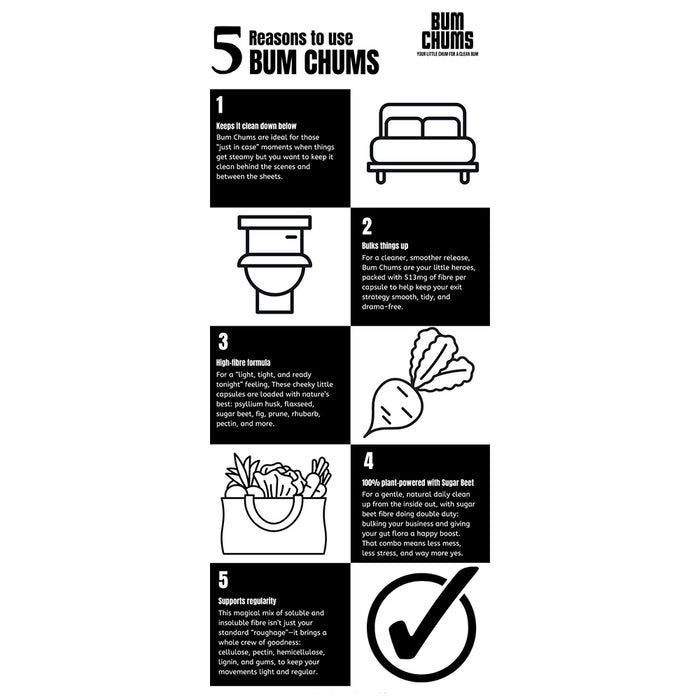 Bum Chums - 100 Capsules - Voor betere en frissere anale sex-Erotiekvoordeel.nl