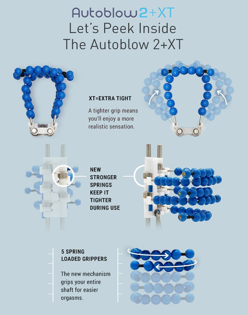 Autoblow 2 - Masturbator & Sleeve A-Erotiekvoordeel.nl
