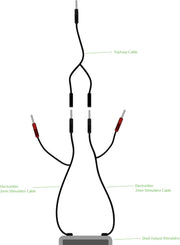 ElectraStim - Drie-fasen Combiner Kabel-Erotiekvoordeel.nl