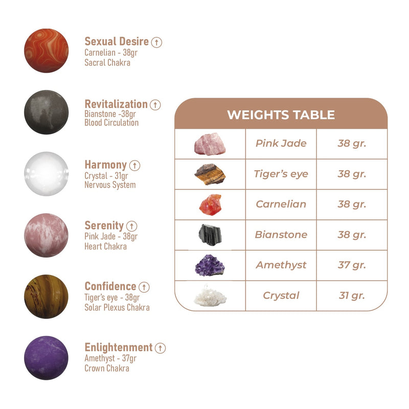 Adrien Lastic - Harmony Stones - Vaginal Beads - Crystals - 6 pieces-Erotiekvoordeel.nl