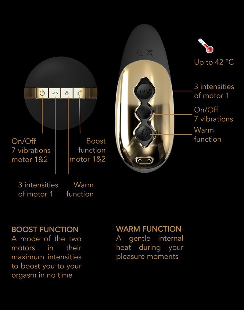 Dorcel - P-Finger - Verwarmende Prostaat Vibrator - Met Afstandsbediening - Zwart-Erotiekvoordeel.nl