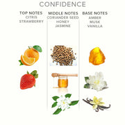 EOL Profumo ai feromoni Confidence Uomo per Donna - 10 ml - Erotiekvoordeel.nl