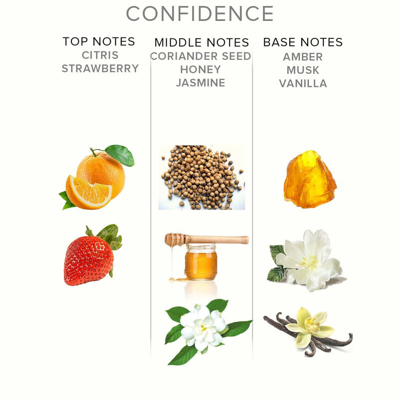 EOL Profumo ai feromoni Confidence Uomo per Donna - 10 ml - Erotiekvoordeel.nl