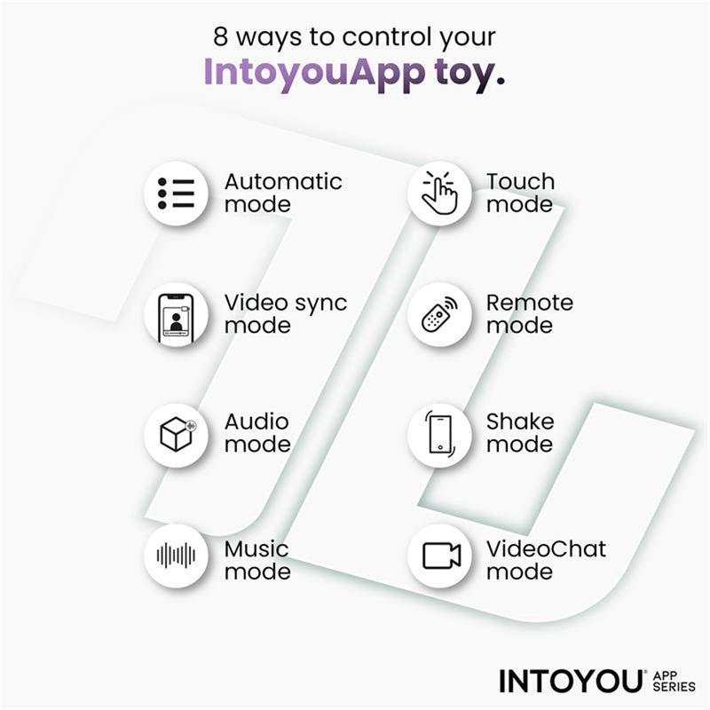 IY - Licky - Vibratore a lingua leccante - Con controllo tramite app - Azzurro - Erotiekvoordeel.nl