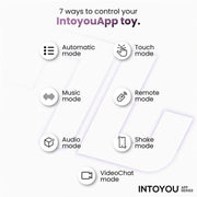 IY - Tingly - Vibratore ondulante con dito - Controllo tramite app - Rosa-Erotiekvoordeel.nl