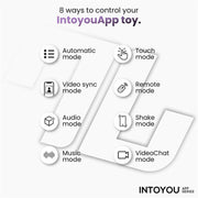 IY - Torky - Masturbatore rotante a compressione con controllo tramite app - Nero-Erotiekvoordeel.nl
