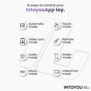 IY - Trixy - Vibratore Rabbit a tripla pulsazione con lingua leccante - Controllo tramite app - Rosso-Erotiekvoordeel.nl