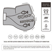 LoveToy Dual Motor Masturbator - Vagina & Anus - 7 Vibratiestanden-Erotiekvoordeel.nl