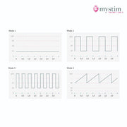 Mystim - Electrosex - Real Deal Neal - E-stim Vibrator - Black-Erotiekvoordeel.nl