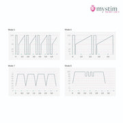 Mystim - Electrosex - Sleak Freak - E-stim Vibrator - Zwart-Erotiekvoordeel.nl