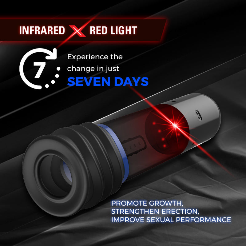 Peak Performa - ISP 90 - Pompa per il pene con luce a infrarossi - Favorisce la crescita - Nero/Blu - Erotiekvoordeel.nl