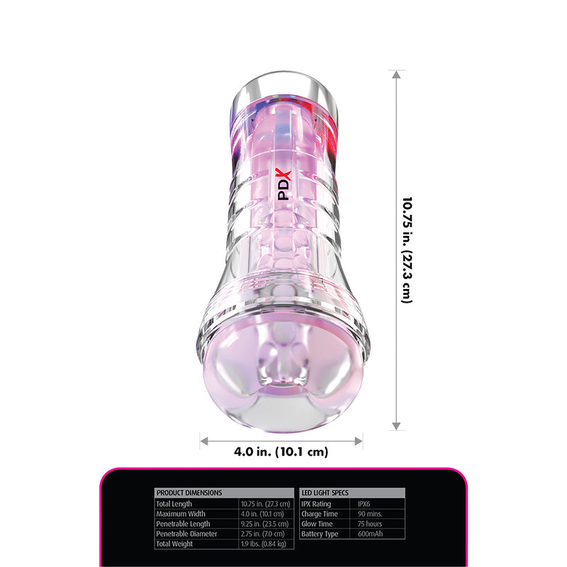 Pipedream - PDX Elite Viewtube Plus See-Thru EZ-Grip Stroker Masturbator- Erotiekvoordeel.nl