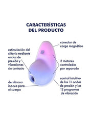 Satisfyer - Pixie Dust - Luchtdruk Vibrator met Vibratie - Paars & Roze-Erotiekvoordeel.nl