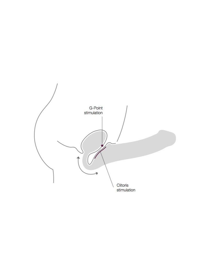 Strap-On-Me - Strapless Strap-on Dildo - Lichte Huidskleur-Erotiekvoordeel.nl