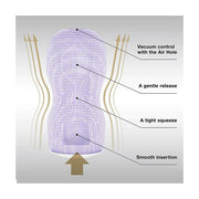 Tenga - Premium Original Vacuum Cup Masturbator - Gentle-Erotiekvoordeel.nl