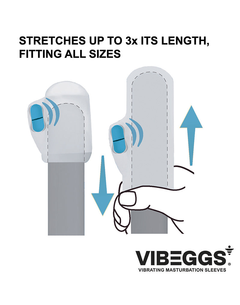 VIBEGGS - Naughty Nubs - Vibrierende Masturbationshülle und Fingervibrator - Weiß - Erotiekvoordeel.nl