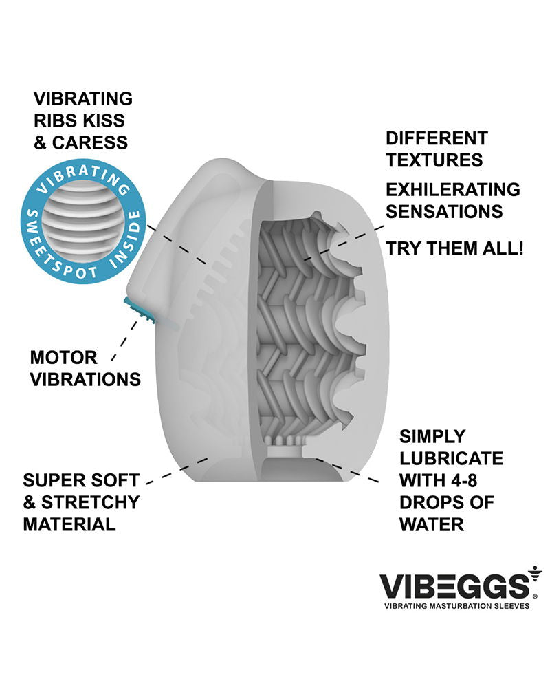 VIBEGGS - Ribs Delight - Vibrierende Masturbationshülle und Fingervibrator - Weiß - Erotiekvoordeel.nl