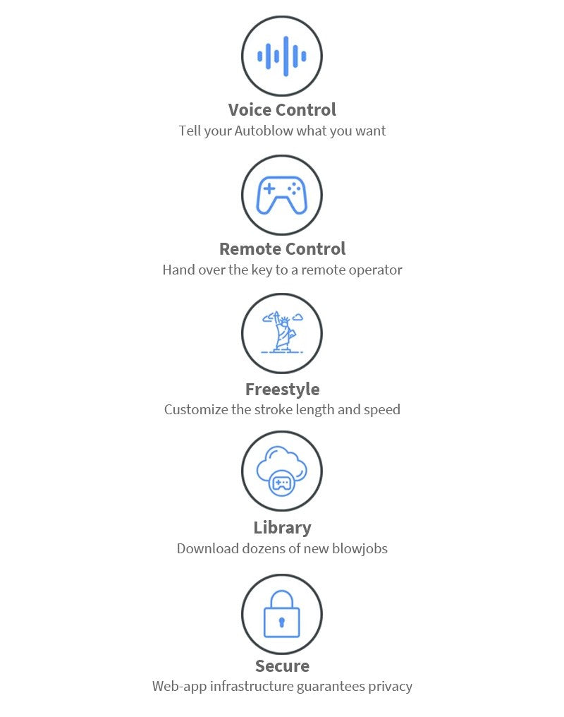 Autoblow AI+ Machine - Masturbatore automatico con controllo tramite app - Erotiekvoordeel.nl