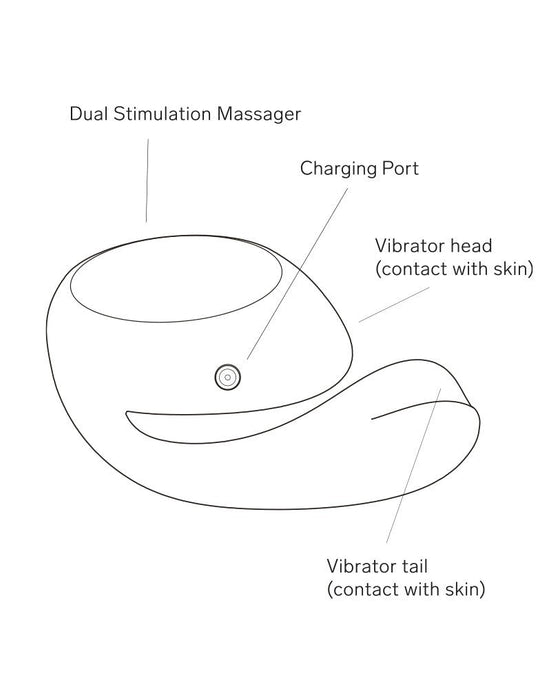 LELO - Ida Wave - dual stimulation Vibrator Met wave motion technologie En App Control - koraal-Erotiekvoordeel.nl
