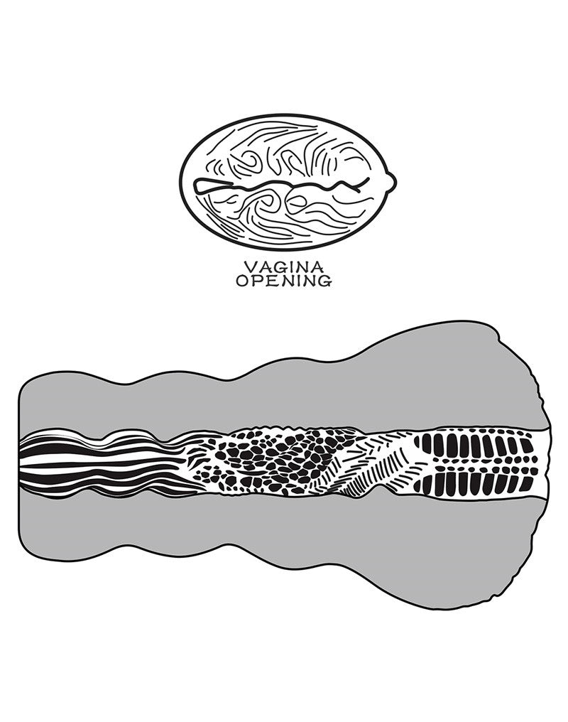 LoveToy - Alien's Pie 3 - Stroker Masturbator - Donkere Huidskleur-Erotiekvoordeel.nl