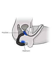 Rocks-off - Rude Boy 7 - Prostaat En Perineum Vibrator-Erotiekvoordeel.nl