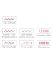 Svakom - Angel - Verwarmende Vibrator - Roze-Erotiekvoordeel.nl